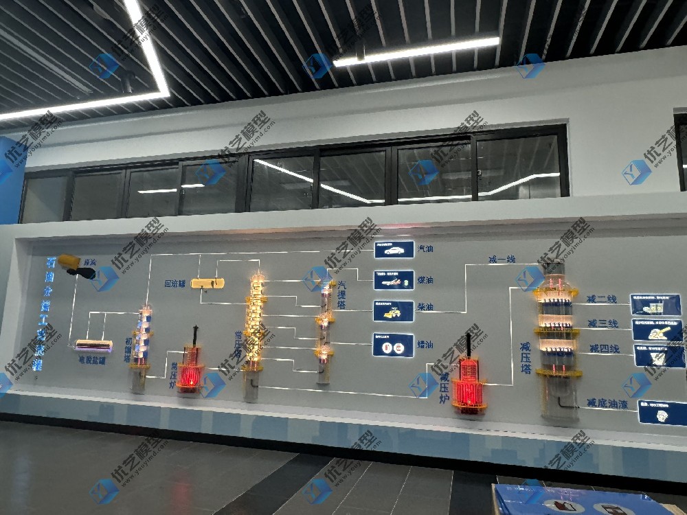 湖南省優(yōu)藝模型——石油分餾工藝流程動態(tài)仿真模型、石油分餾工藝流程教學模型
